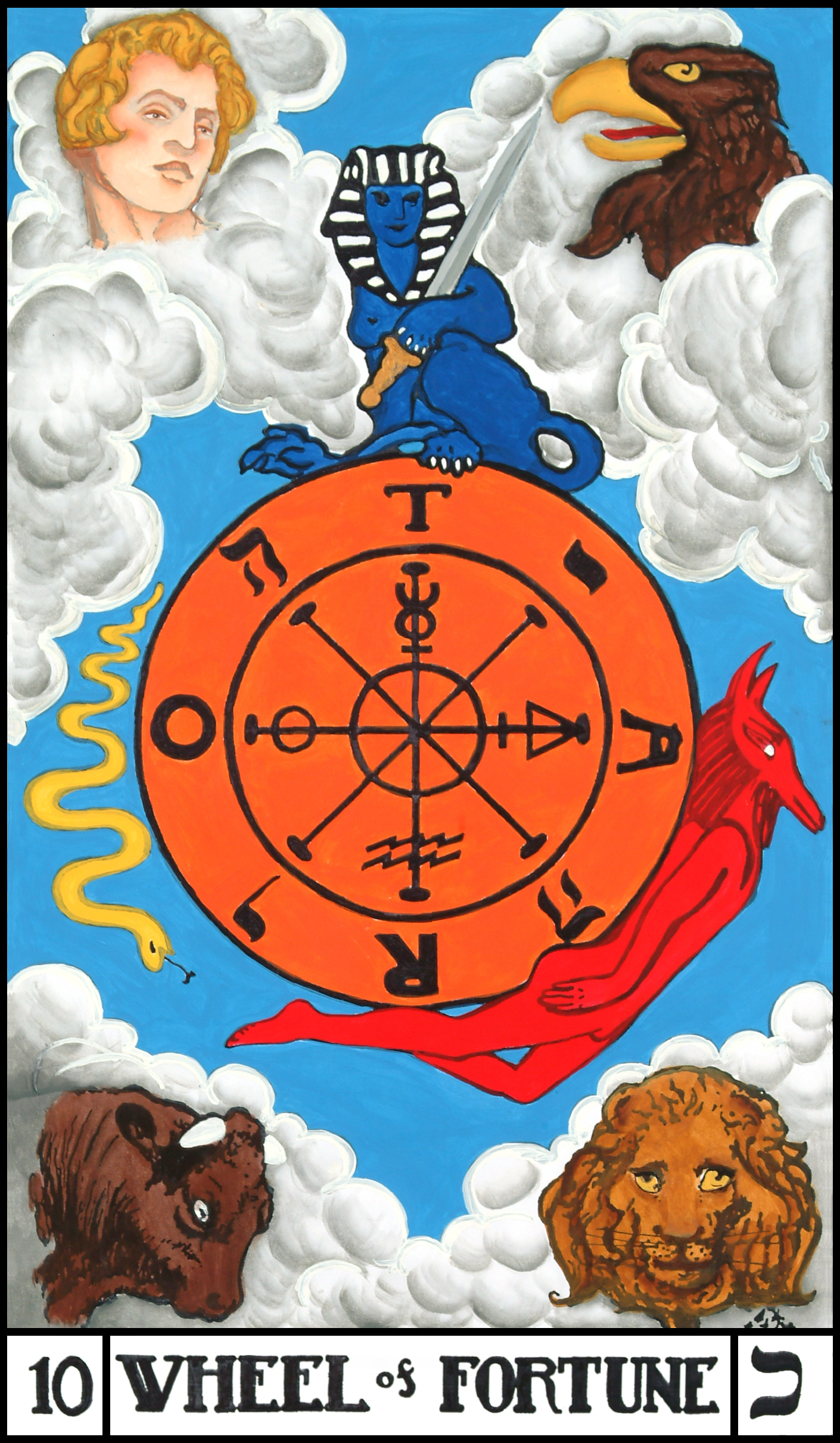 Wheel of Fortune
